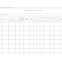 현지확인의뢰(회보)처리 관리대장 현지확인의뢰(회보)처리 관리대장